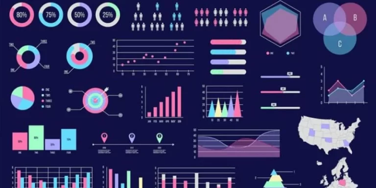 Pythons Role in Data Visualization